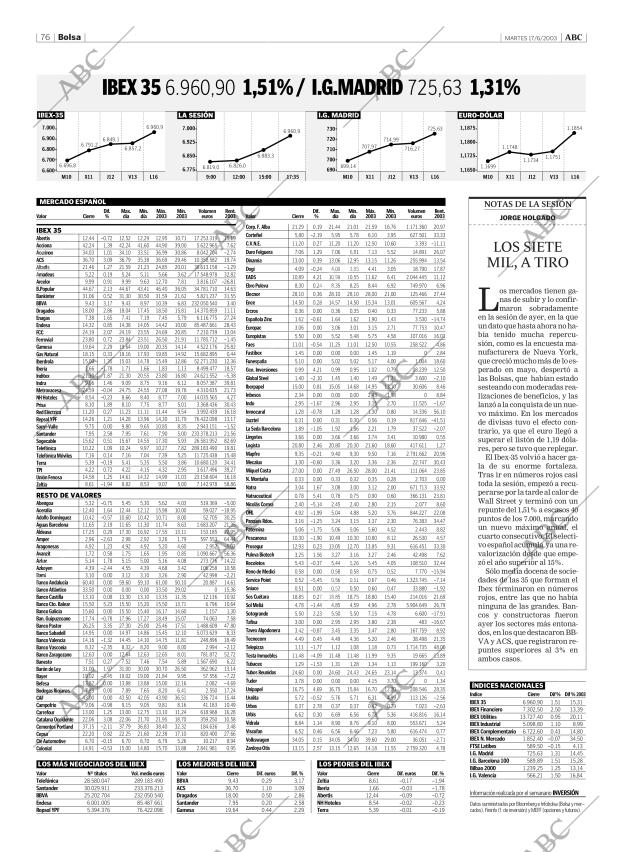 ABC CORDOBA 17-06-2003 página 76