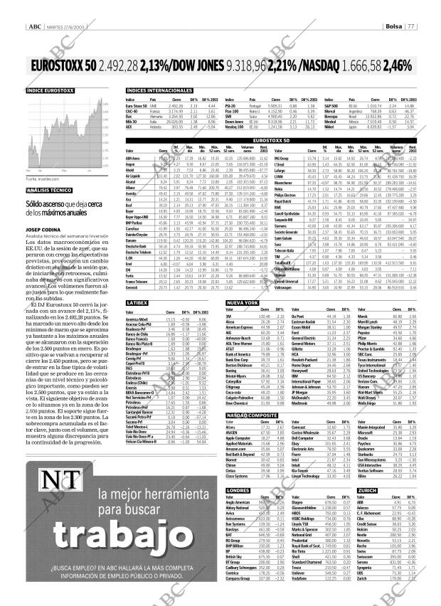 ABC CORDOBA 17-06-2003 página 77