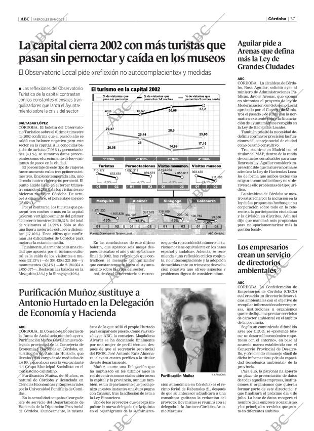 ABC CORDOBA 18-06-2003 página 37