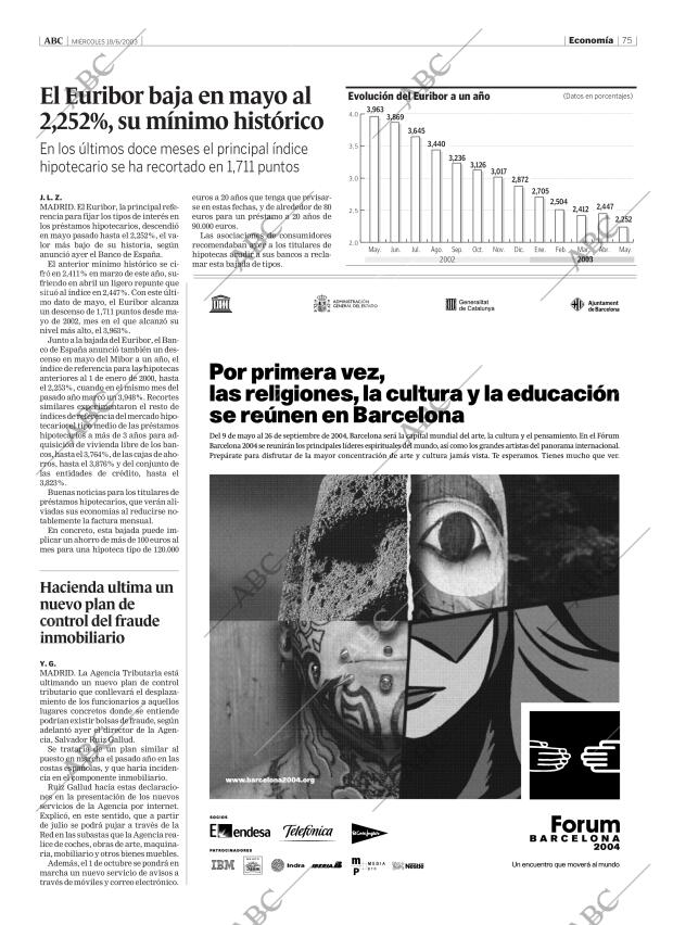 ABC CORDOBA 18-06-2003 página 75