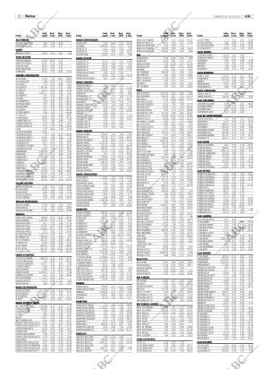 ABC CORDOBA 18-06-2003 página 82