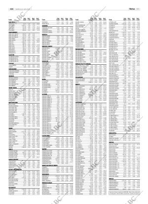 ABC CORDOBA 18-06-2003 página 83