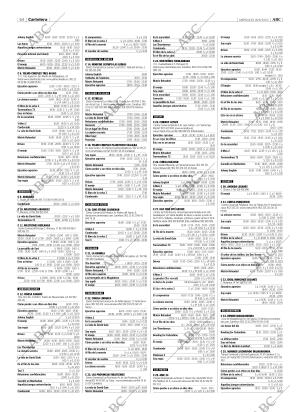 ABC MADRID 18-06-2003 página 64