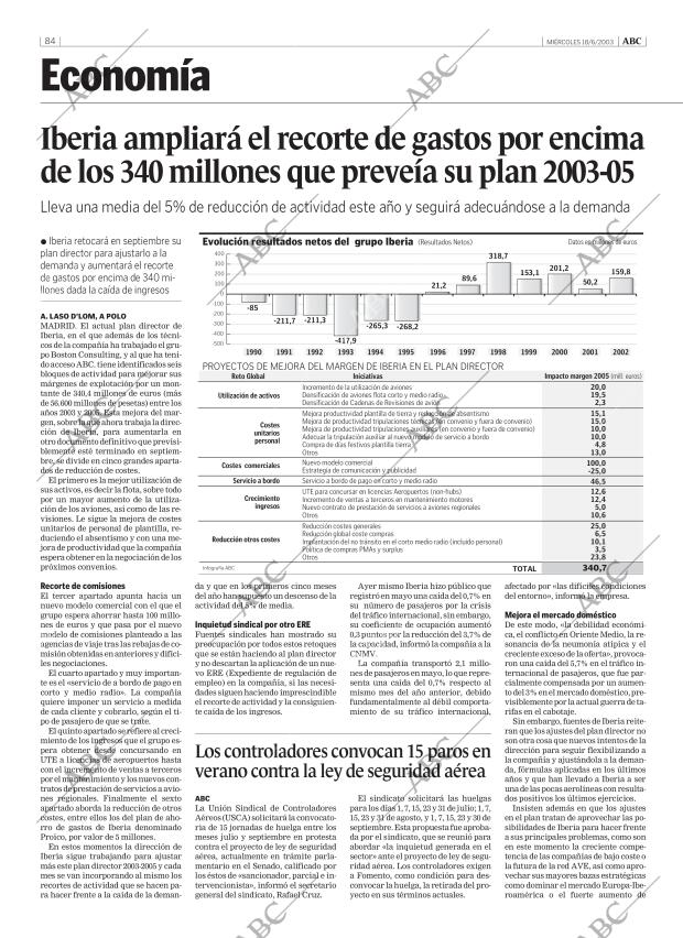 ABC MADRID 18-06-2003 página 84