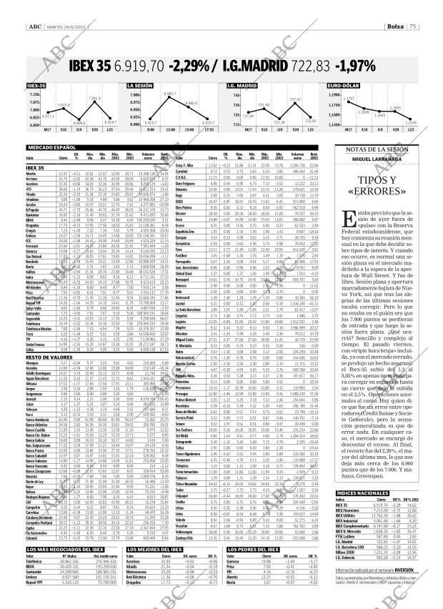ABC SEVILLA 24-06-2003 página 75
