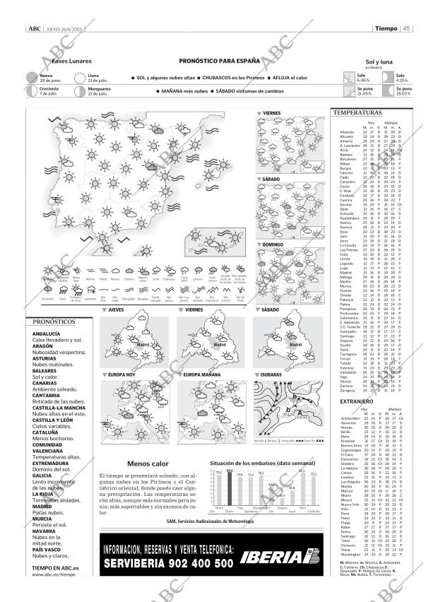ABC MADRID 26-06-2003 página 45