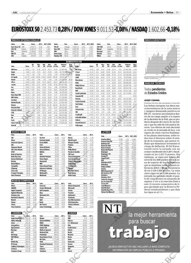 ABC MADRID 26-06-2003 página 95