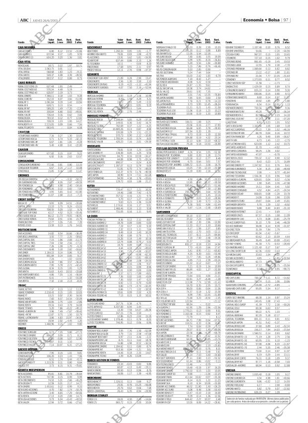 ABC MADRID 26-06-2003 página 97