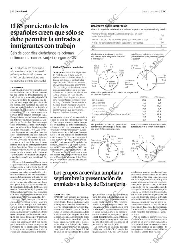 ABC MADRID 27-06-2003 página 22