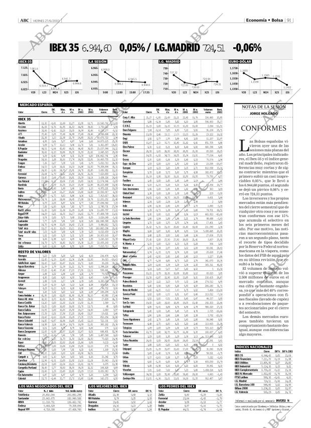 ABC MADRID 27-06-2003 página 91