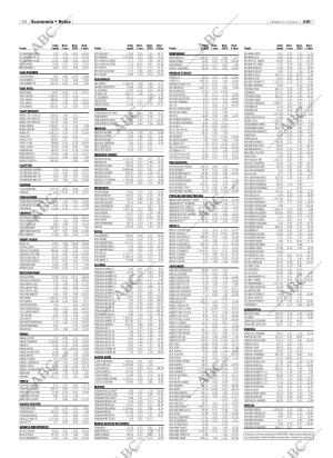 ABC MADRID 27-06-2003 página 94