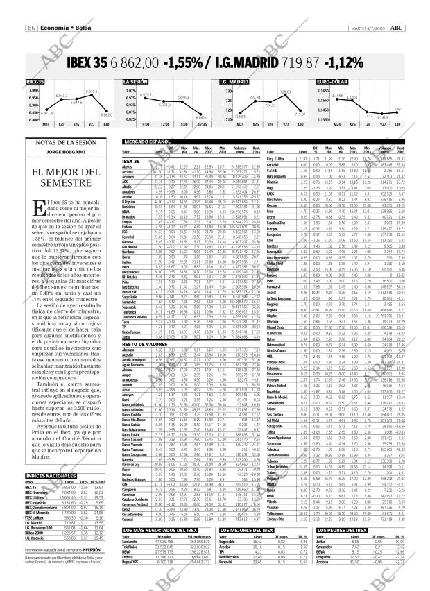 ABC MADRID 01-07-2003 página 86