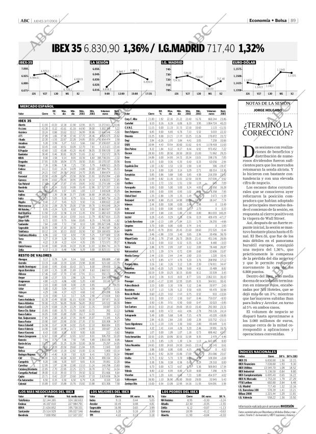 ABC MADRID 03-07-2003 página 89