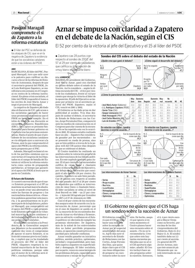 ABC MADRID 05-07-2003 página 18