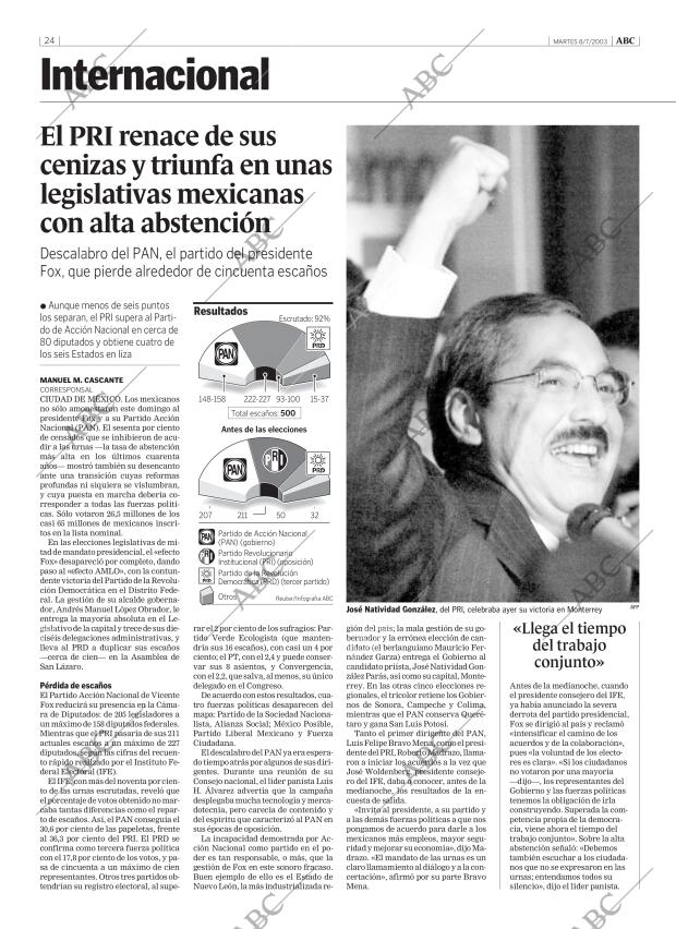 ABC MADRID 08-07-2003 página 24
