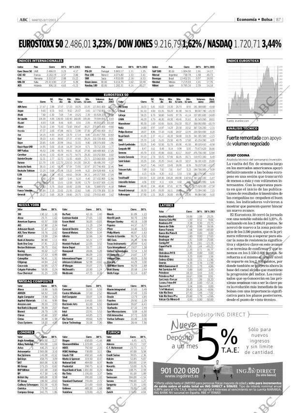 ABC MADRID 08-07-2003 página 87