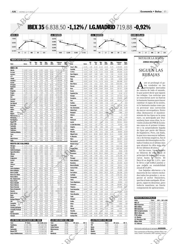 ABC MADRID 11-07-2003 página 85
