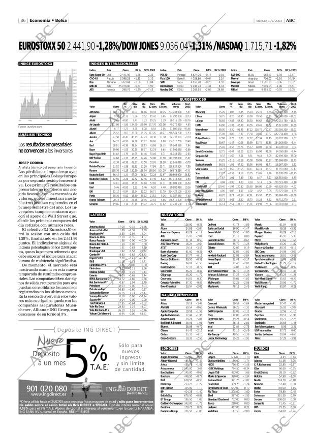 ABC MADRID 11-07-2003 página 86