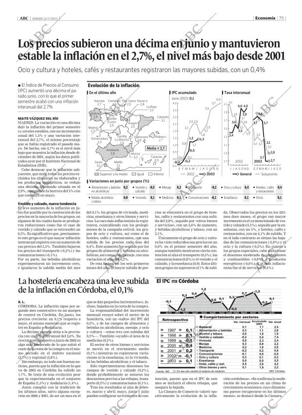 ABC CORDOBA 12-07-2003 página 75