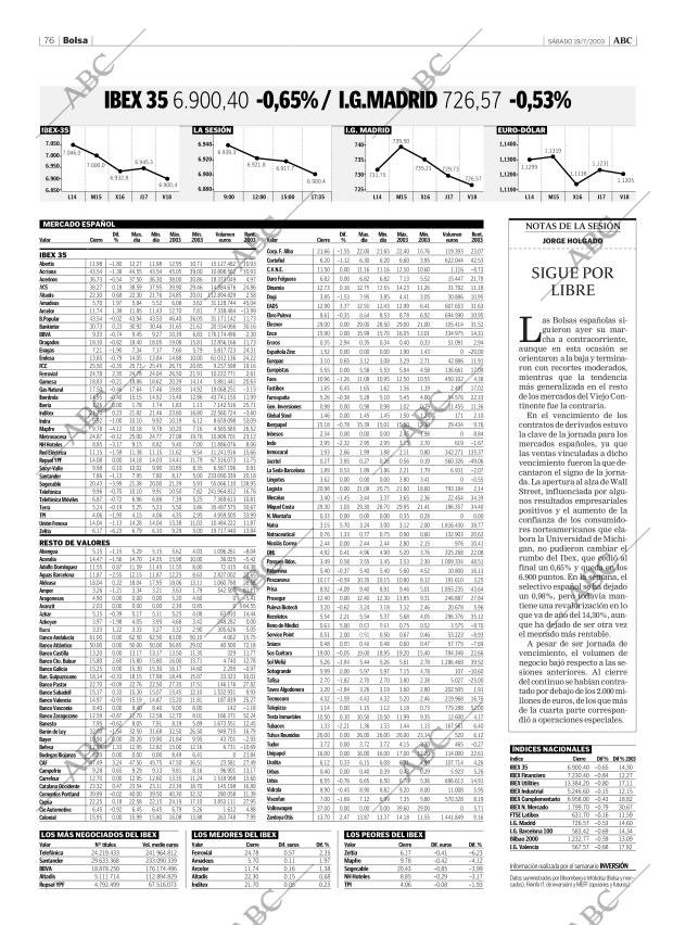 ABC CORDOBA 19-07-2003 página 76
