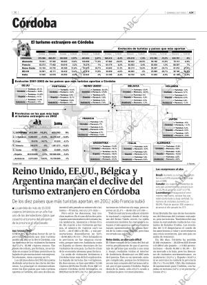 ABC CORDOBA 20-07-2003 página 36