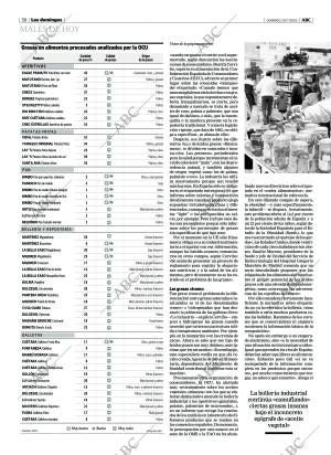 ABC CORDOBA 20-07-2003 página 58