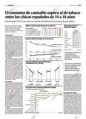 ABC MADRID 24-07-2003 página 44