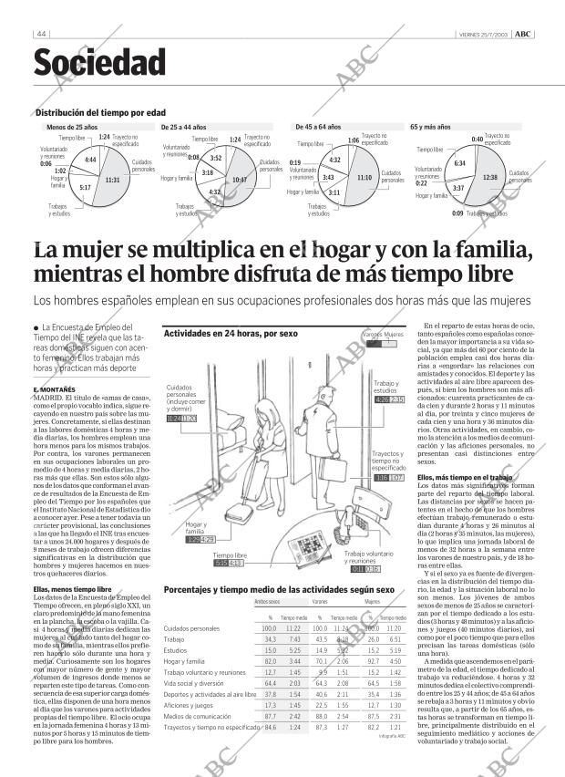 ABC MADRID 25-07-2003 página 44