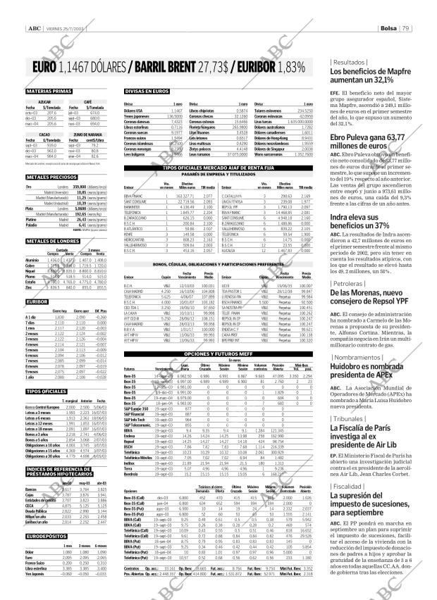 ABC SEVILLA 25-07-2003 página 79