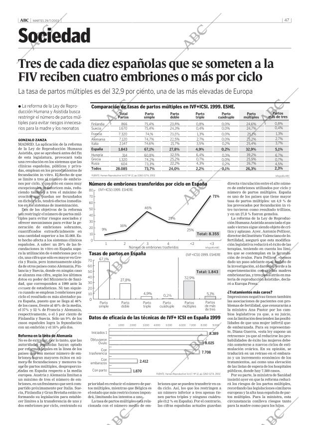 ABC CORDOBA 29-07-2003 página 47