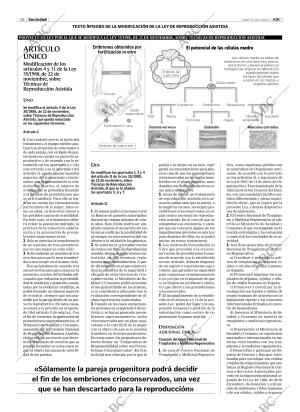 ABC CORDOBA 29-07-2003 página 48
