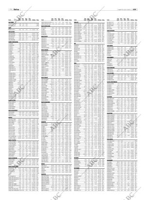 ABC CORDOBA 29-07-2003 página 70