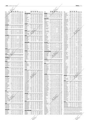 ABC CORDOBA 29-07-2003 página 71