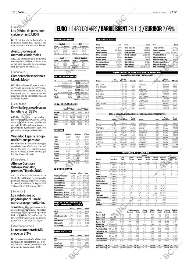 ABC CORDOBA 29-07-2003 página 72