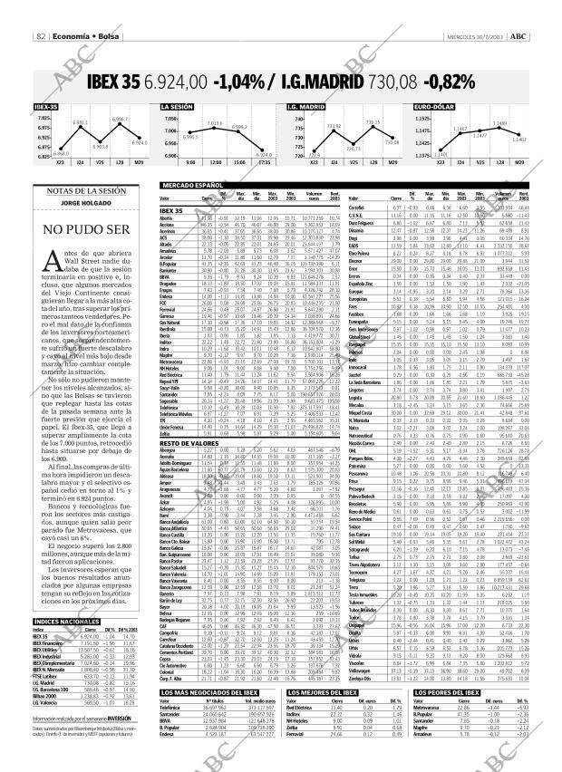 ABC MADRID 30-07-2003 página 82