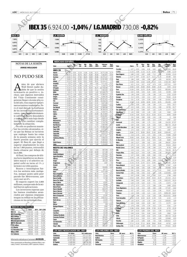 ABC SEVILLA 30-07-2003 página 75