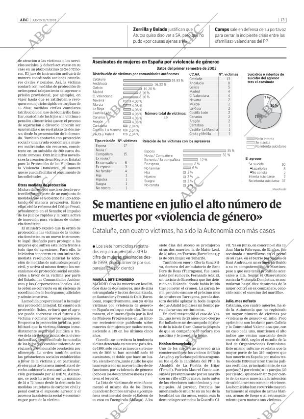 ABC CORDOBA 31-07-2003 página 13