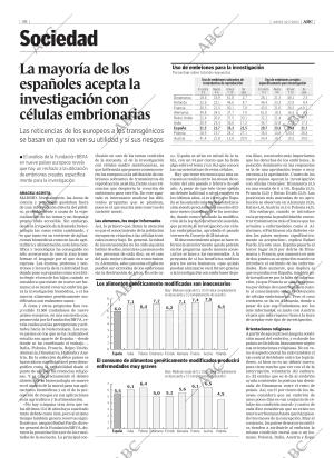 ABC CORDOBA 31-07-2003 página 48