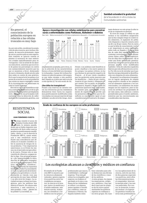 ABC CORDOBA 31-07-2003 página 49