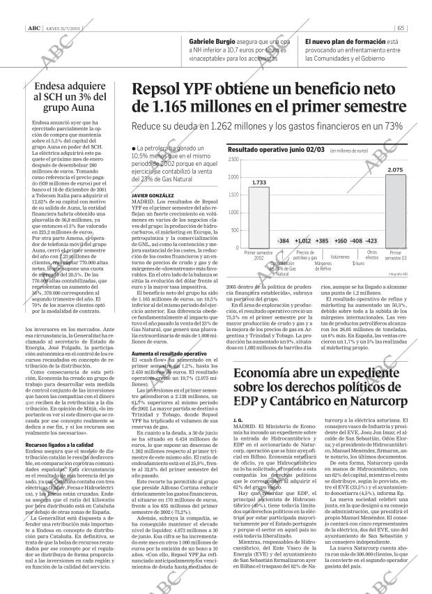 ABC CORDOBA 31-07-2003 página 65