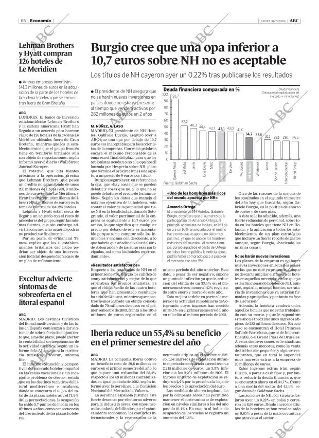 ABC CORDOBA 31-07-2003 página 66