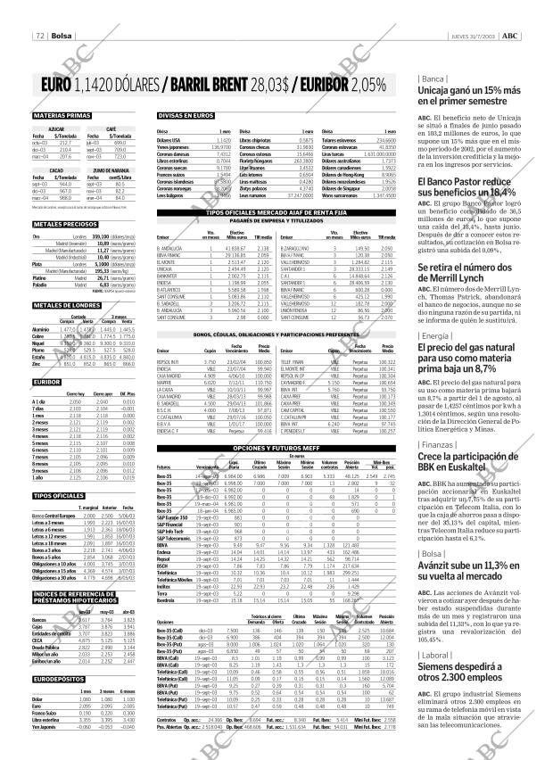 ABC CORDOBA 31-07-2003 página 72