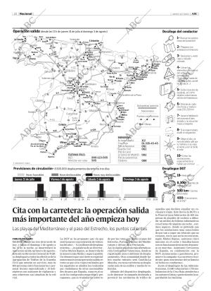 ABC MADRID 31-07-2003 página 22