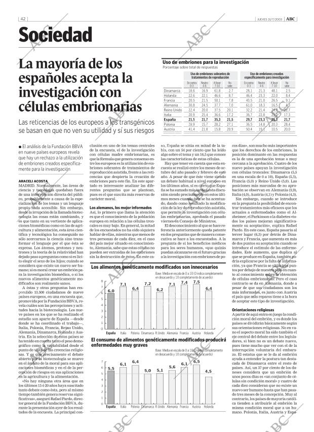 ABC MADRID 31-07-2003 página 42