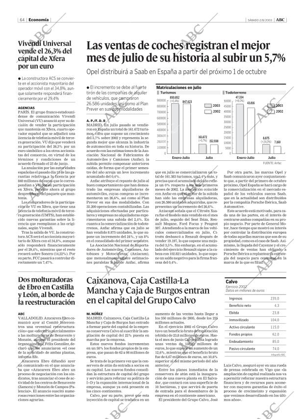 ABC CORDOBA 02-08-2003 página 64