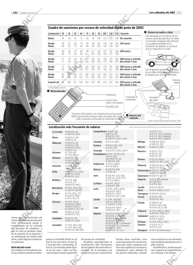 ABC CORDOBA 02-08-2003 página 83