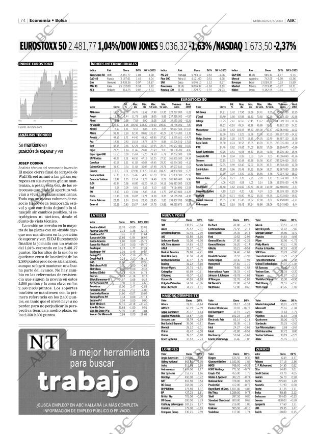 ABC MADRID 06-08-2003 página 74