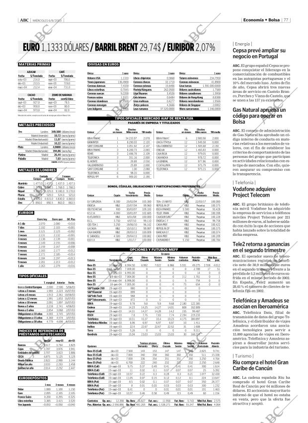 ABC MADRID 06-08-2003 página 77