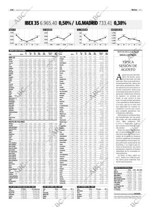 ABC CORDOBA 12-08-2003 página 55
