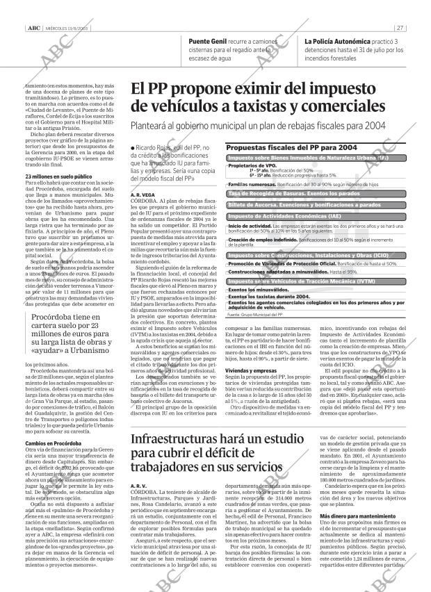 ABC CORDOBA 13-08-2003 página 27